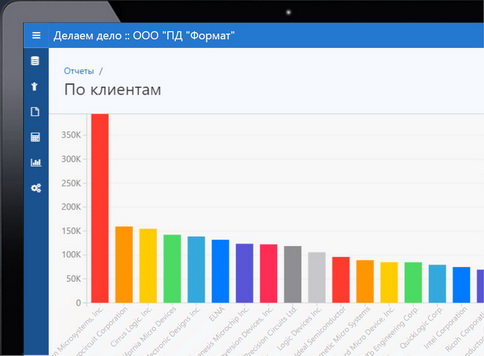 Отчёты и аналитика